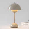 Luminaires